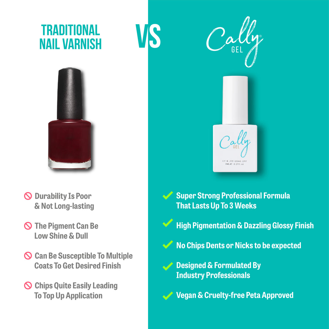 Difference between regular nail polish and builder nail polish?